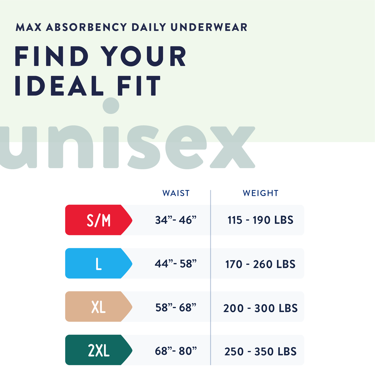 Prevail Pull-On Underwear, Maximum Absorbency