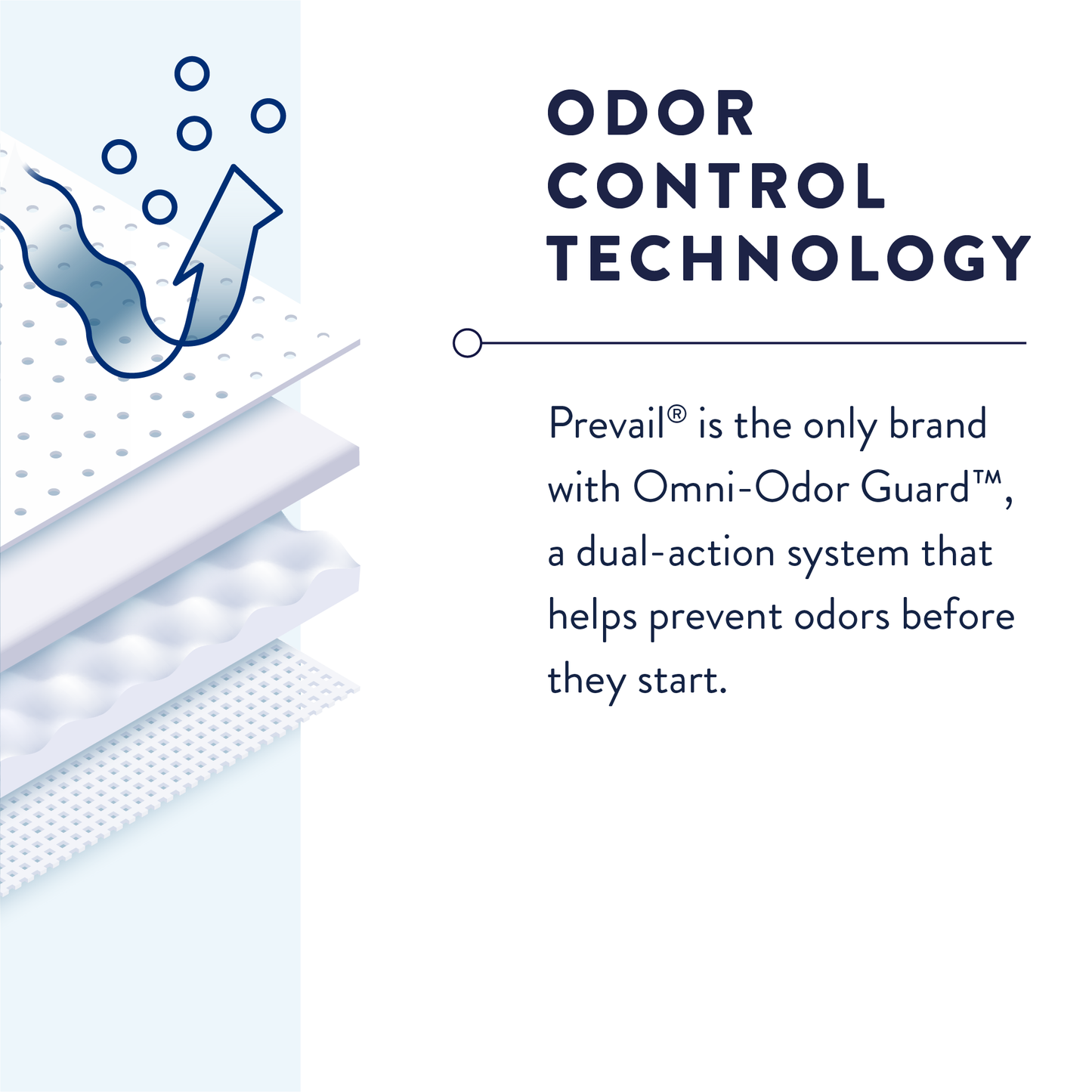 Prevail Pull-On Underwear for Men, Maximum Absorbency