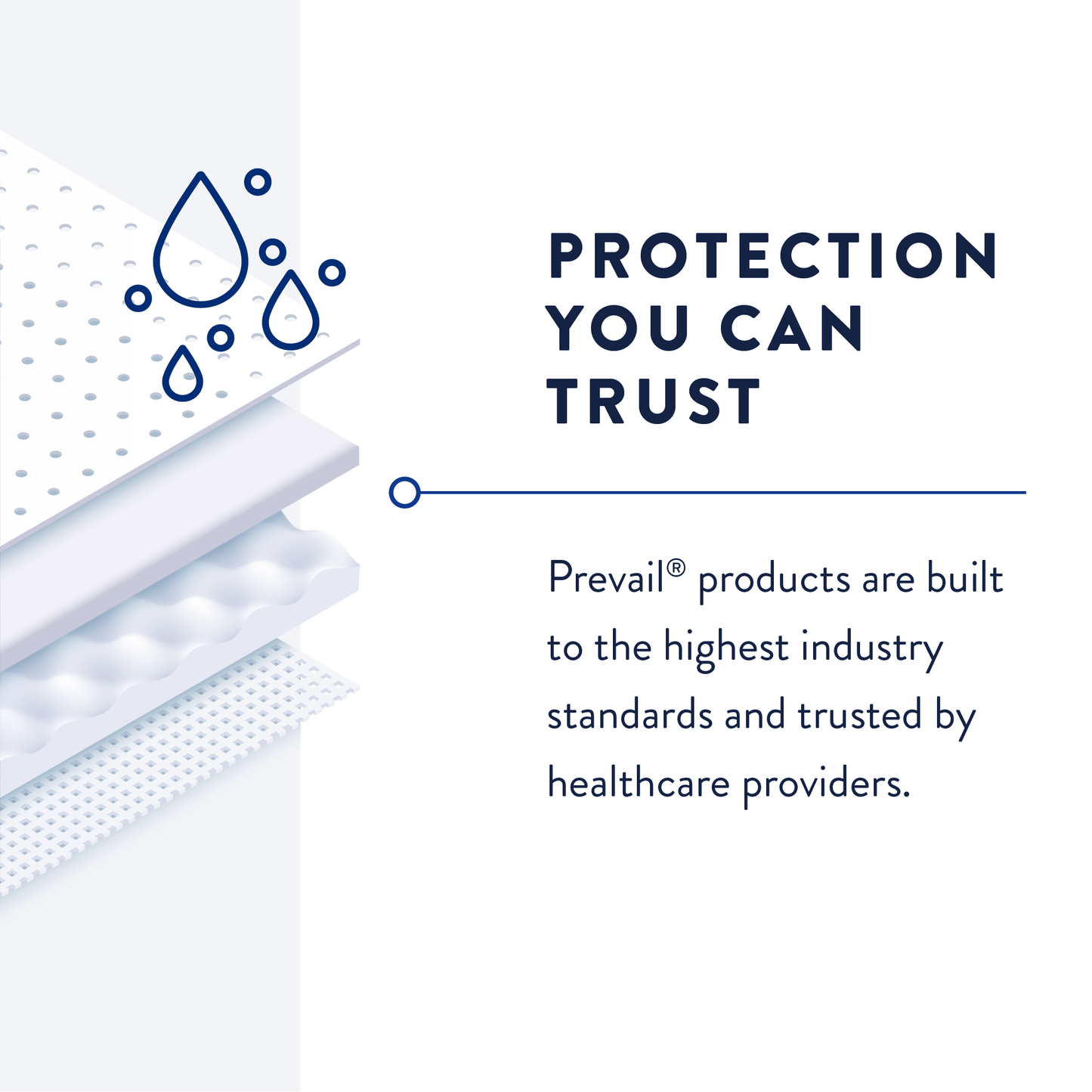 Prevail Pant Liners, Light to Maximum Absorbency