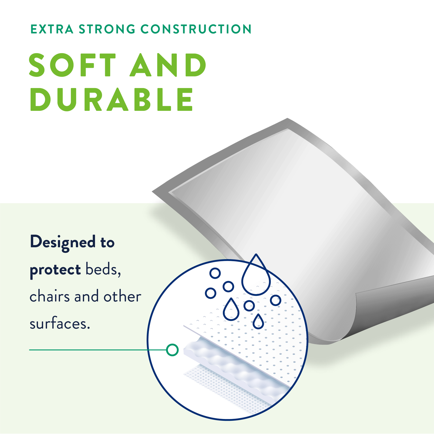 Prevail Underpad 23" X 36" Fluff Light Absorbency