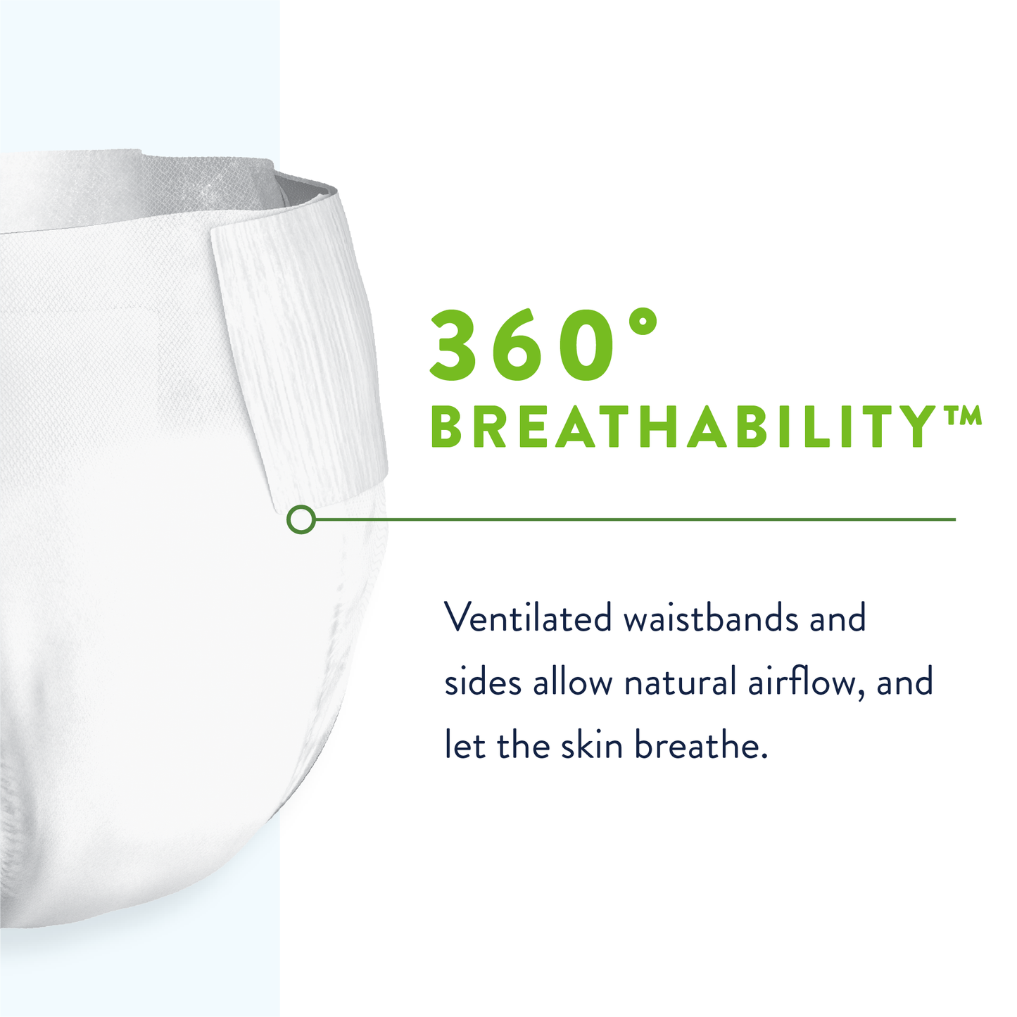 Prevail Per-Fit 360 Brief, Maximum Plus