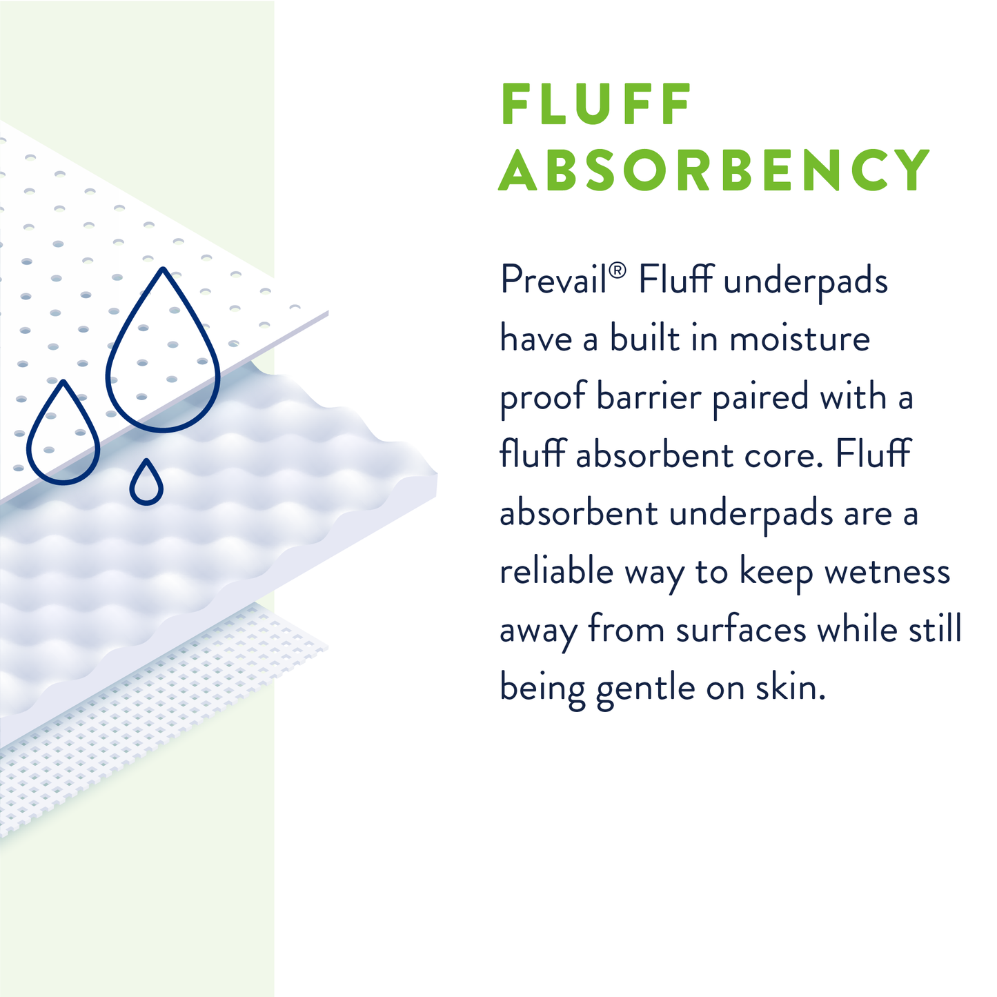 Prevail Underpad 23" X 36" Fluff Light Absorbency