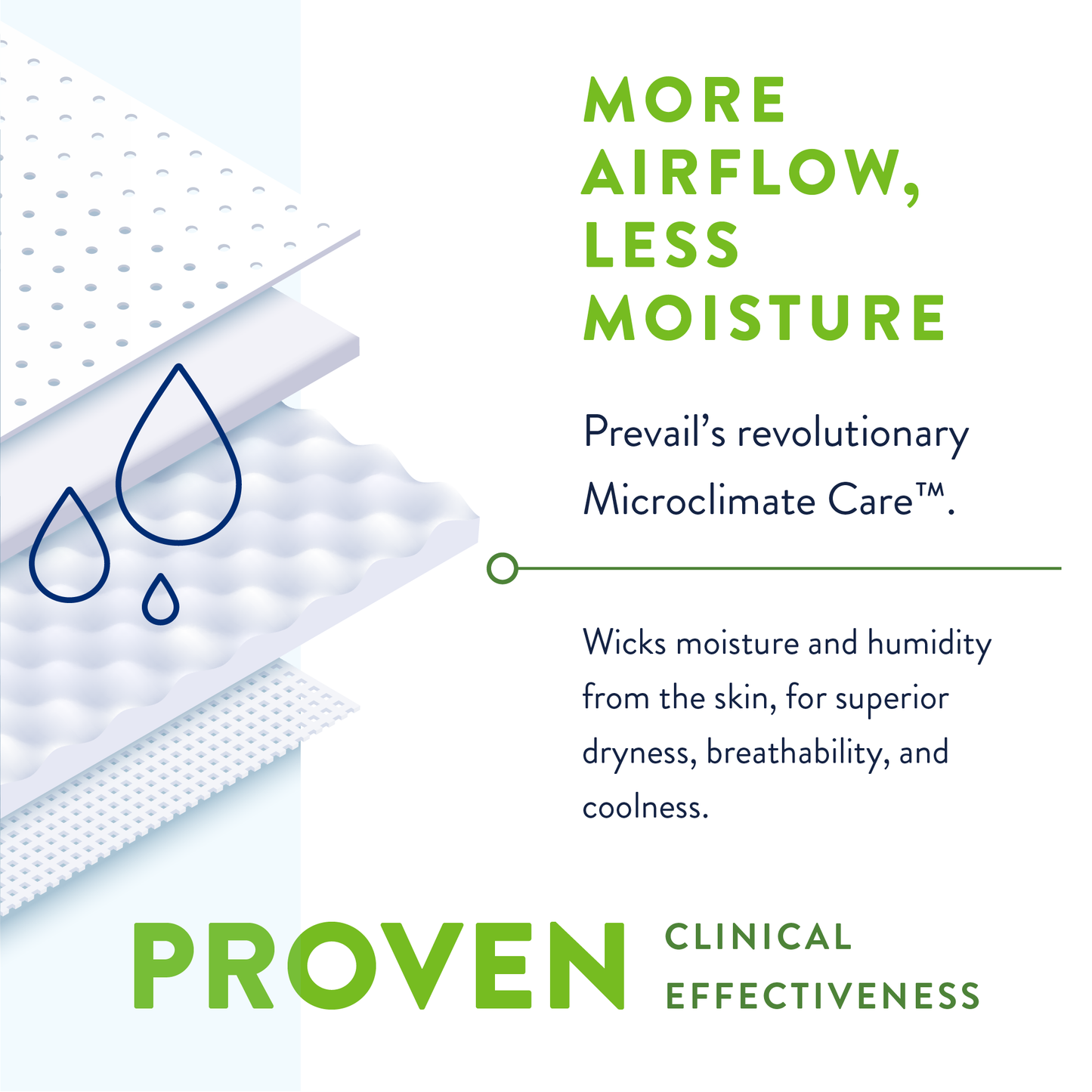 Prevail Bariatric Brief, Ultimate Absorbency