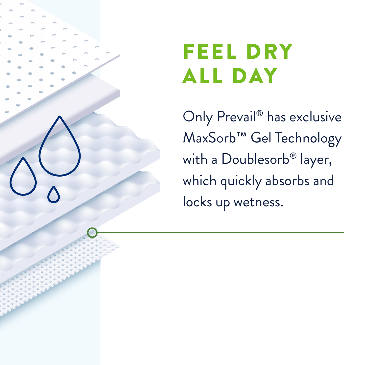 Prevail Bariatric Brief, Ultimate Absorbency