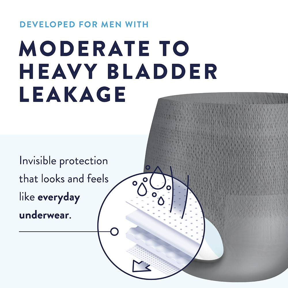 Prevail Pull-On Underwear for Men, Maximum Absorbency