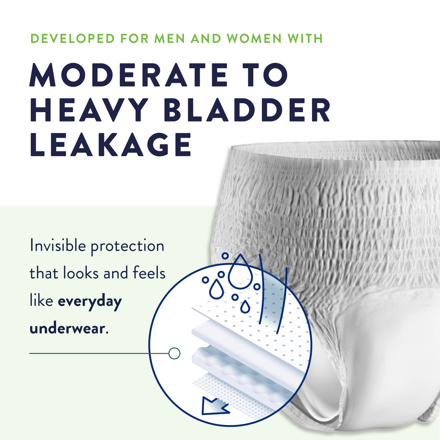 Prevail Pull-On Underwear, Maximum Absorbency