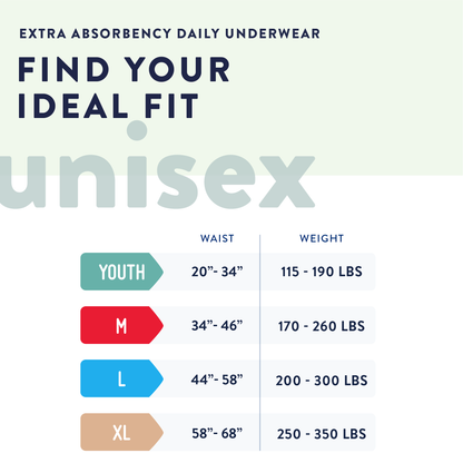 Prevail Pull-On Underwear, Extra Absorbency