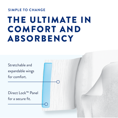 Prevail Air Overnight Brief, Overnight Absorbency