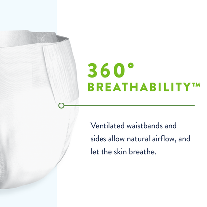 Prevail Per-Fit 360 Brief, Maximum Plus