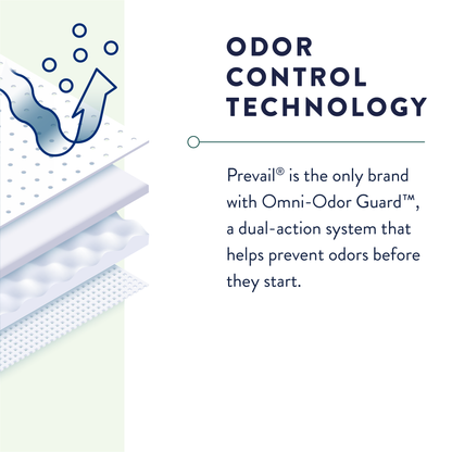 Prevail Per-Fit Pull-On Underwear, Extra Absorbency