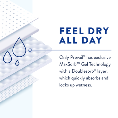 Prevail Air Briefs, Ultimate Absorbency